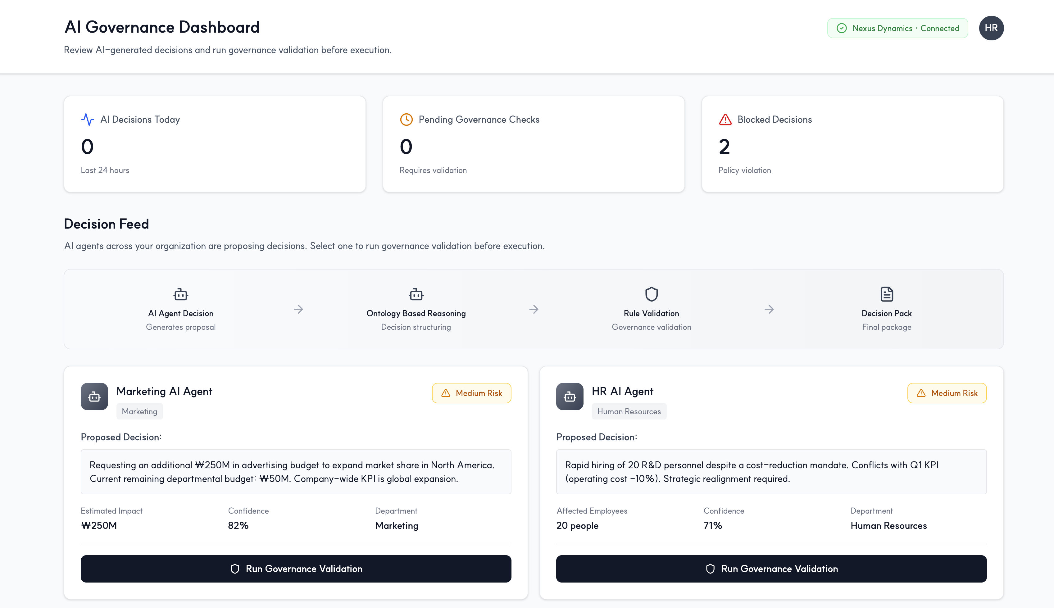 workspace_dashboard